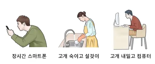 자세교정 원인 치료 - 근육 불균형 2